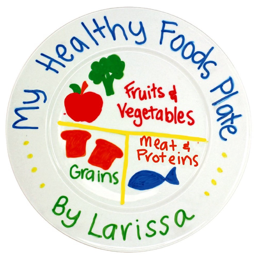 Healthy Food Plate | Plastic, Porcelain & Glass | CleverPatch - Art ...