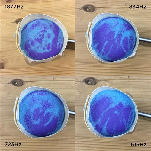 DIY Basic Cymatics Machine