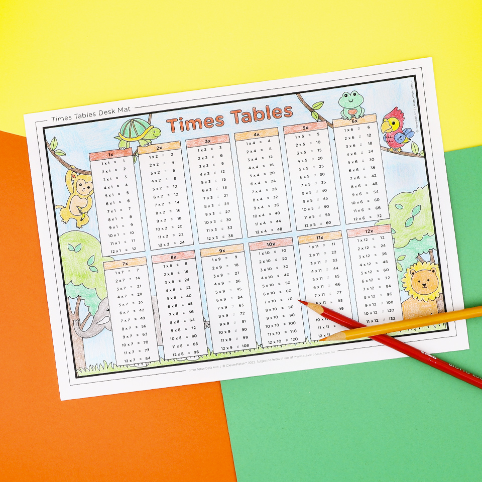 Times Tables Desk Mat Paper & Card CleverPatch CleverPatch Art & Craft Supplies