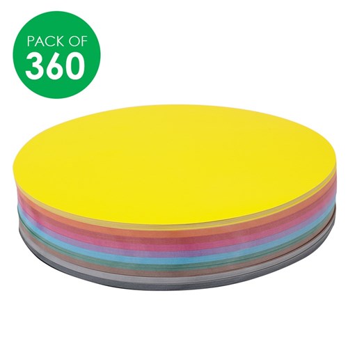 Gloss Paper Circles - 12cm - Pack of 360