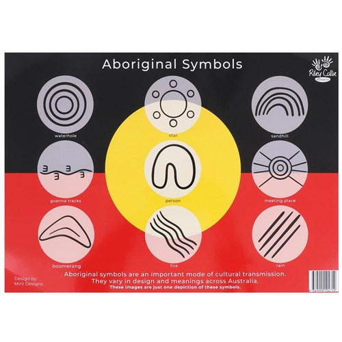 Indigenous Symbols Sign - A3