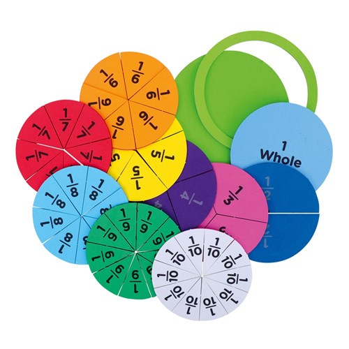 Foam Fractions CleverKit