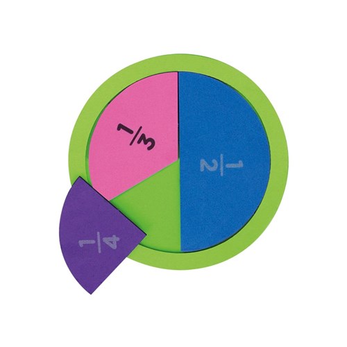 Foam Fractions CleverKit